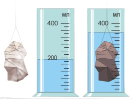 Мензурки, меры вместимости