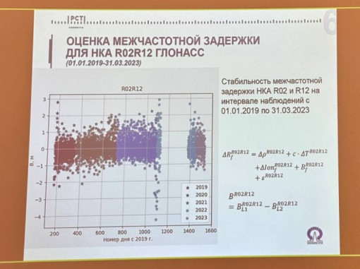 ВНИИФТРИ представил результаты своих исследований на Всероссийской конференции «Фундаментальное и прикладное координатно-временное и навигационное обеспечение»