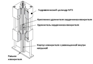 58782-14