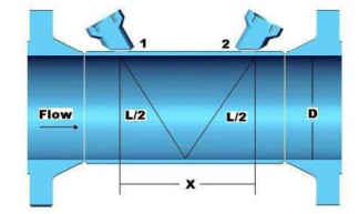67711-17