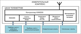 69347-17