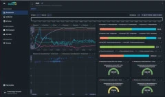 Проект ВНИИМ по предиктивной системе «Аксиома» признан особо значимым на ЦИПР