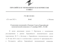 Новые положения порядка включения аккредитованных органов по оценке соответствия в единый реестр ЕАЭС, его формирования и ведения