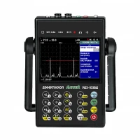 Измерители геометрических величин